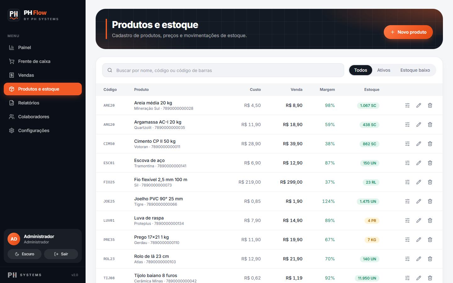 PH Flow: Produtos e estoque